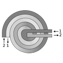 Thermal Solution